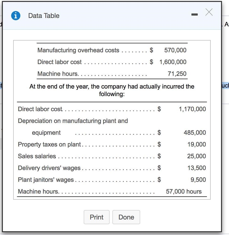 Requirement 3. How much manufacturing overhead was incurred during the​ year? Is manufacturing-example-1