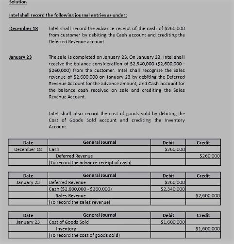 On December 18, Intel receives $260,000 from a customer toward a cash sale of $2.6 million-example-1