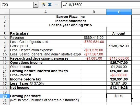 Income statement. Construct the Barron​ Pizza, Inc. income statement for the year-example-1