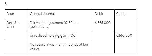 Fuzzy Monkey Technologies, Inc., purchased as a short-term investment $160 million-example-3