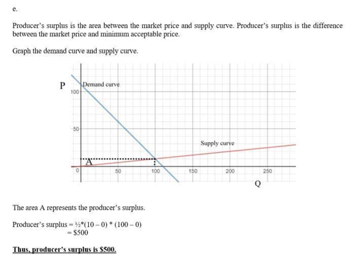 The bolt-making industry currently consists of 20 producers, all of whom operate with-example-2