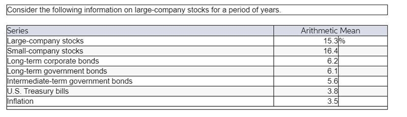 Consider the following information on large-company stocks for a period of years. Arithmetic-example-1