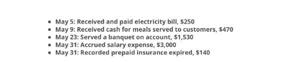 If Sweet Catering had recorded transactions using the Accrual method, how much net-example-1