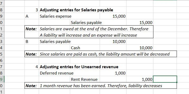 Golden Eagle Company prepares monthly financial statements for its bank. The November-example-2