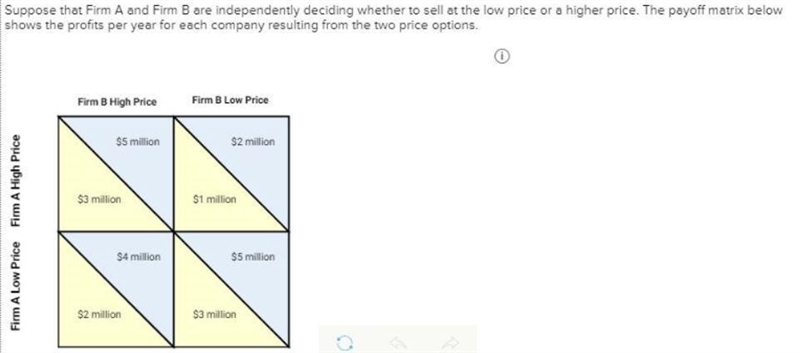 Suppose that​ Firm A and Firm B are independently deciding whether to sell at the-example-1