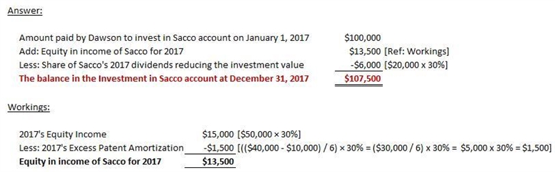 On January 1, 2017, Dawson, Incorporated, paid $100,000 for a 30% interest in Sacco-example-1