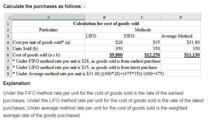 Following is partial information for the income statement of Audio Solutions Company-example-1