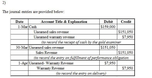 On March 1, 2016, Gold Examiner receives $159,000 from a local bank and promises to-example-2