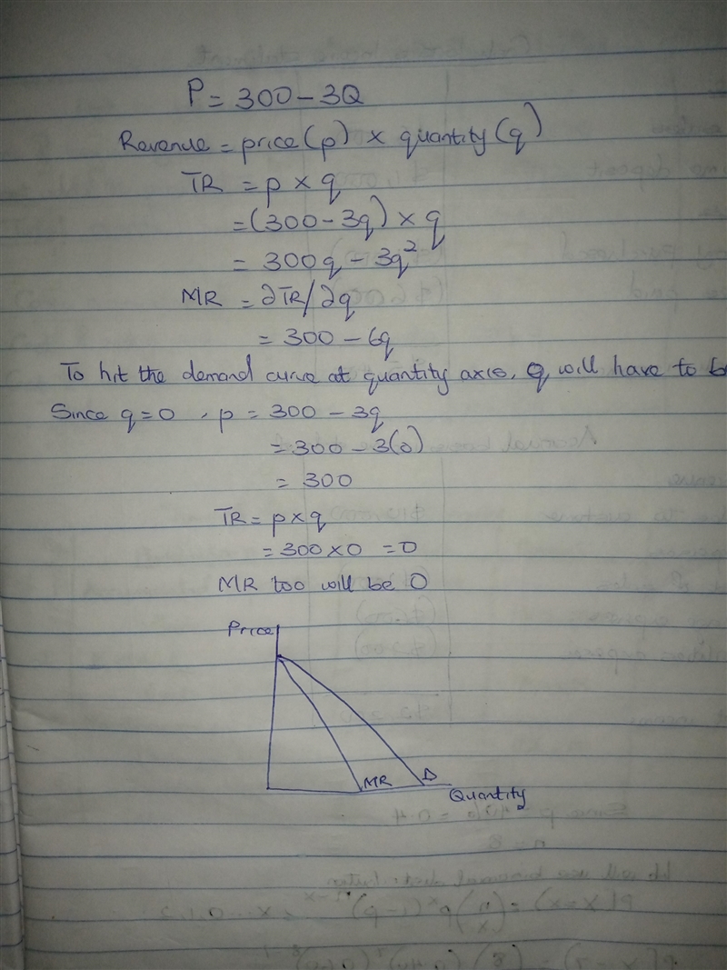 If the inverse demand function is pequals=300300minus−33​Q, what is the marginal revenue-example-1