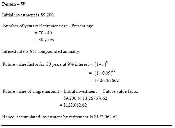 Alec, Daniel, William, and Stephen decide today to save for retirement. Each person-example-4