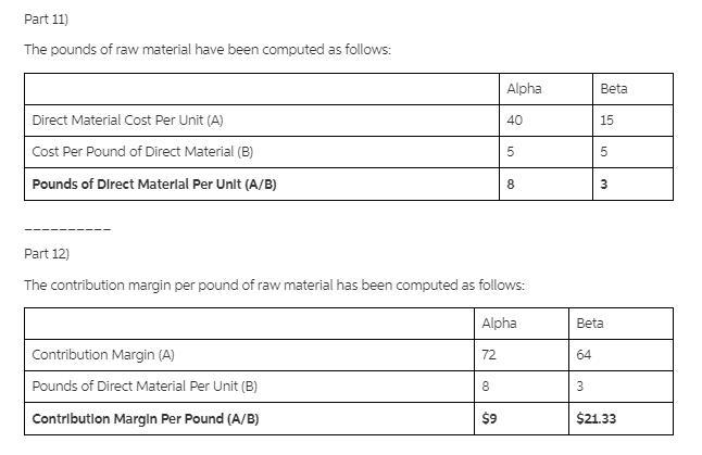 Cane Company manufactures two products called Alpha and Beta that sell for $195 and-example-2