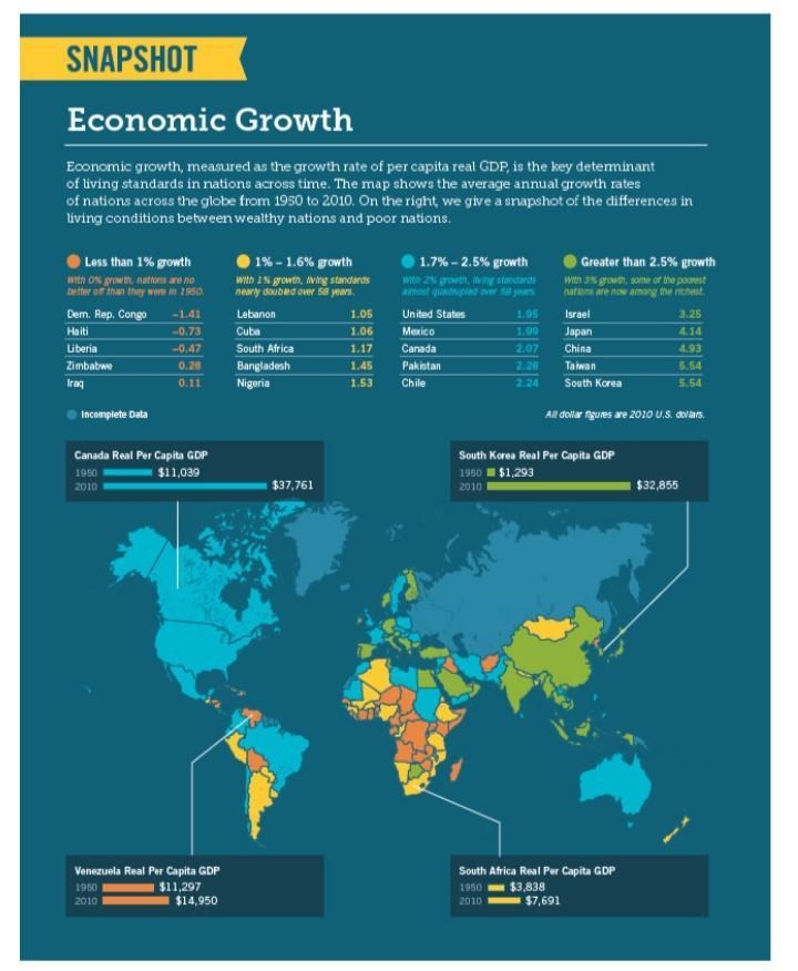 How much would Israel’s nominal GDP growth be next year if it experienced real GDP-example-1