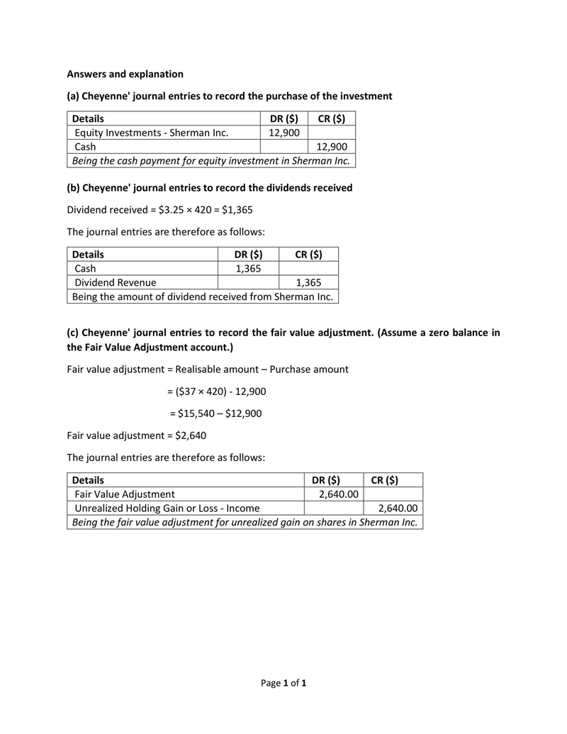 Cheyenne Corporation purchased 420 shares of Sherman Inc. common stock for $12,900 (Cheyenne-example-1