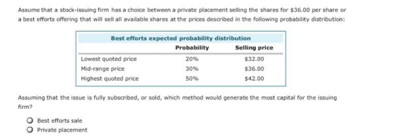 Assuming that the issue is fully subscribed, or sold, which method would generate-example-1