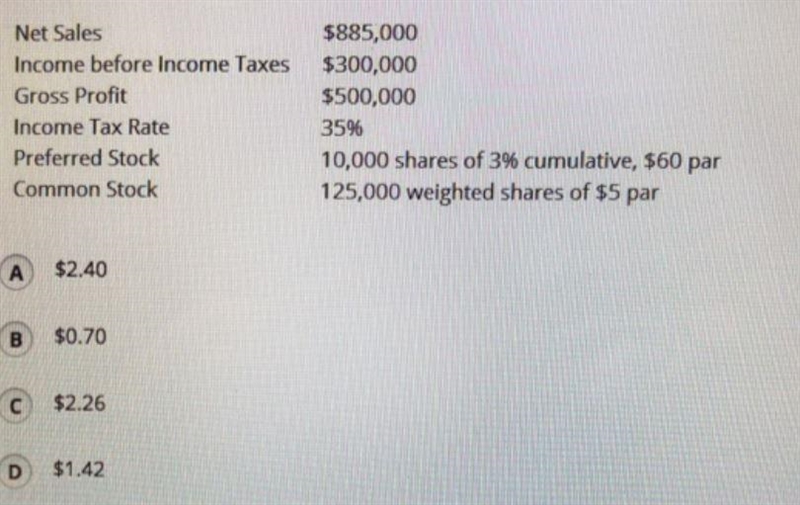 Determine earnings per share for Sixer Company given the following: Net Sales Income-example-1