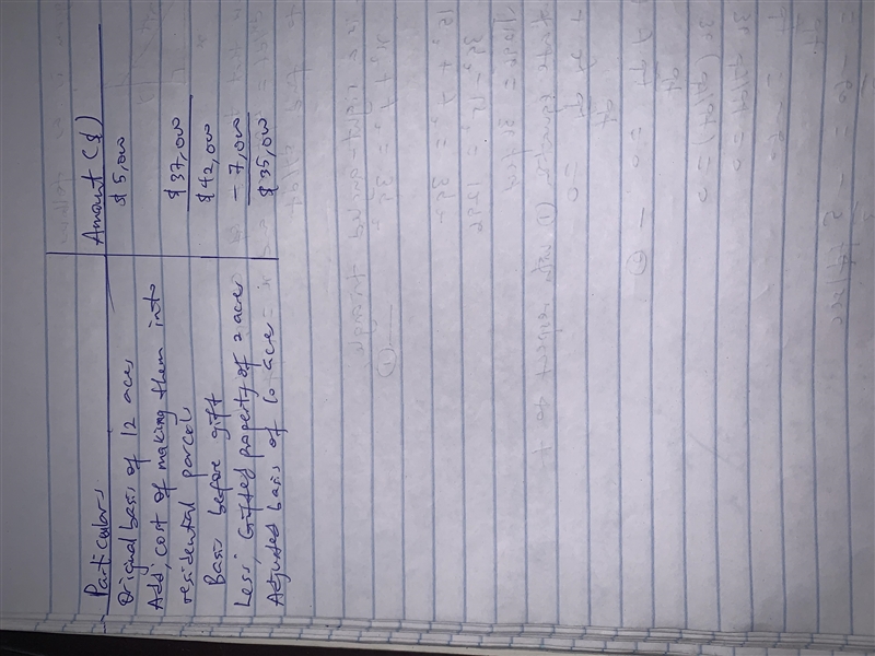 Rufus owns 12 acres of land he purchased as an investment for $5,390. He spent an-example-1