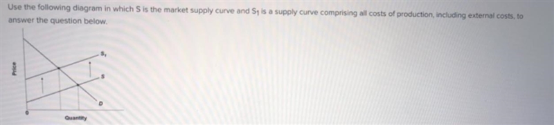 Assume that the number of people affected by these external costs is large. If the-example-1