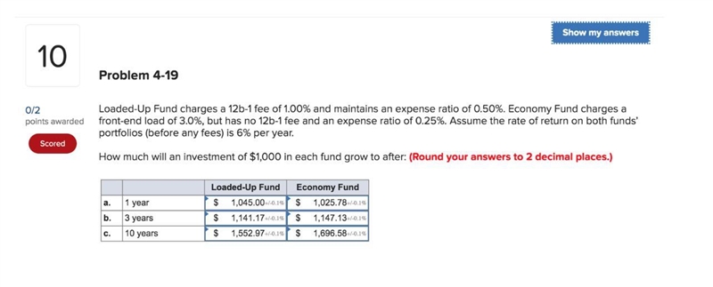 Loaded-Up Fund charges a 12b-1 fee of 1.00% and maintains an expense ratio of 0.50%. Economy-example-1