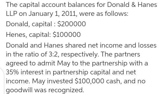 Donald and Hanes shared net income and losses in the ratio of 3:2, respectively. The-example-1