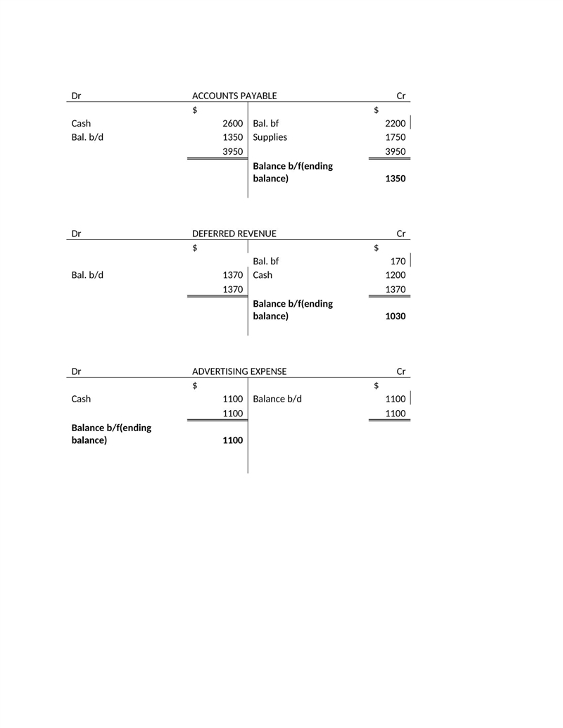 Consider the recorded transactions below. Debit Credit 1. Accounts Receivable 8,500 Service-example-2