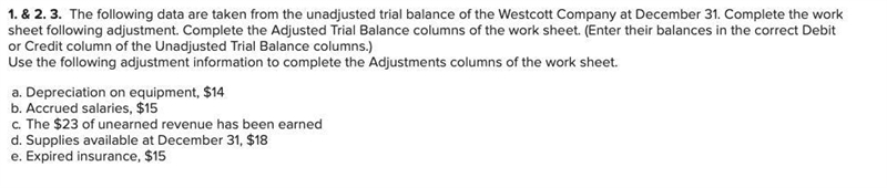 The following data are taken from the unadjusted trial balance of the Westcott Company-example-1