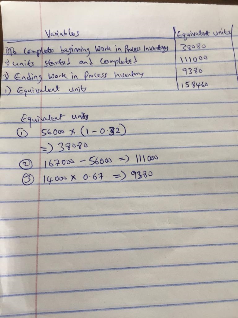 A company uses the FIFO method for inventory costing. During a period, a production-example-1