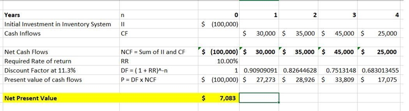 Easy Appliances Inc. is considering a new inventory system that will cost $100,000. The-example-1