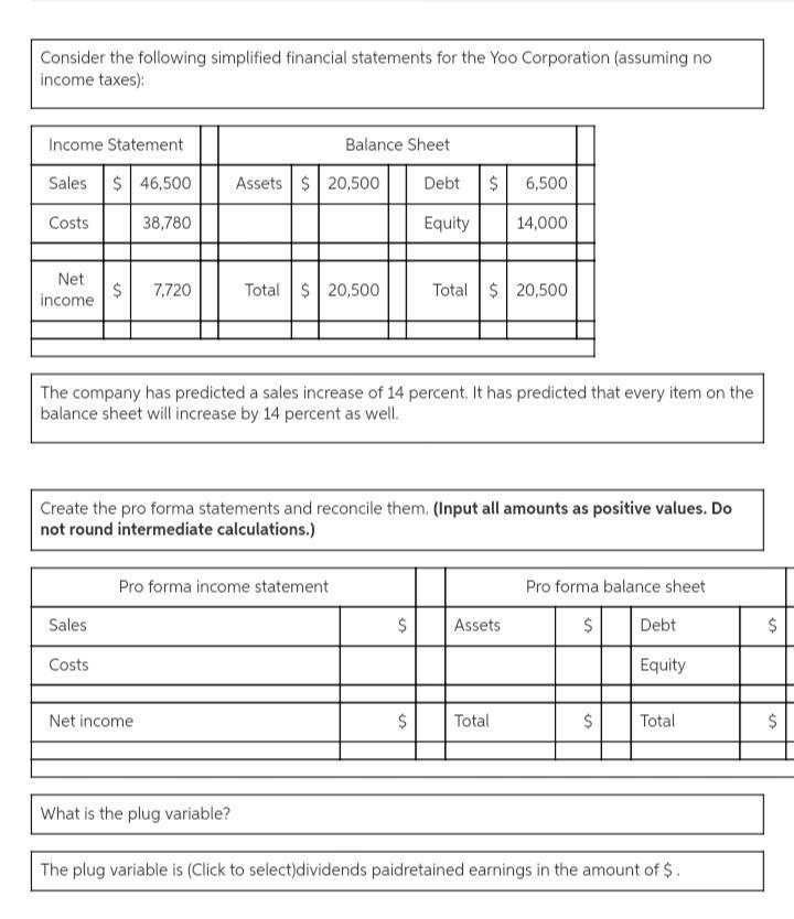 Consider the following simplified financial statements for the Wims Corporation (assuming-example-1