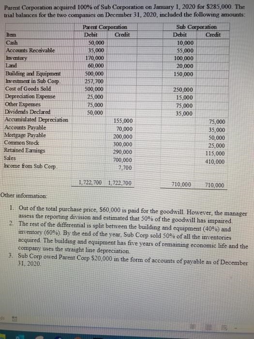 Parent Corporation acquired 100% of Sub Corporation on January 1, 2020 for $285,000. The-example-1