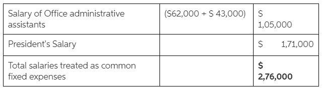 WV Construction has two divisions: Remodeling and New Home Construction. Each division-example-1