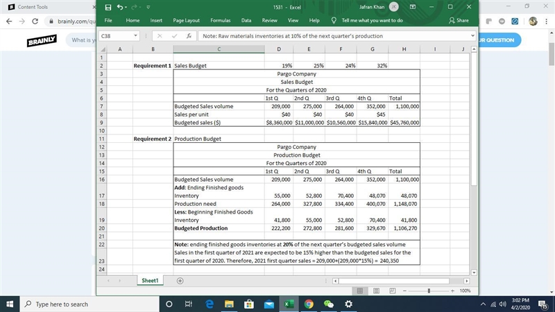 Pargo Company is preparing its master budget for 2020. Relevant data pertaining to-example-2