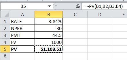 The Sisyphean Company has a bond outstanding with a face value of $ 1 comma 000$1,000 that-example-1