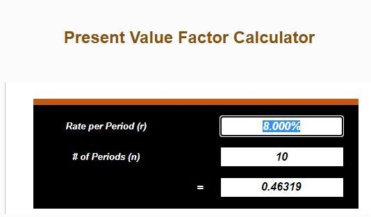 If Jane Key invests $18,527.74 now and she will receive $40,000 at the end of 10 years-example-1