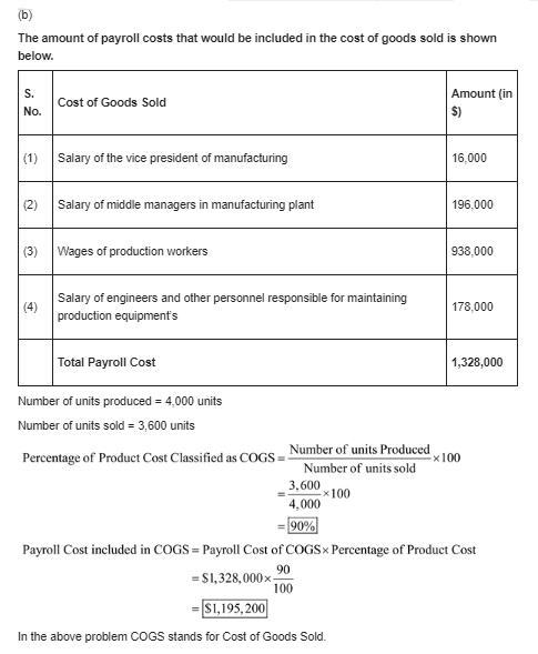 Salary of the company president—$31,300. Salary of the vice president of manufacturing-example-2