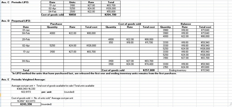 (8 points) Ehlo Company is a multiproduct firm. Presented below is information concerning-example-2