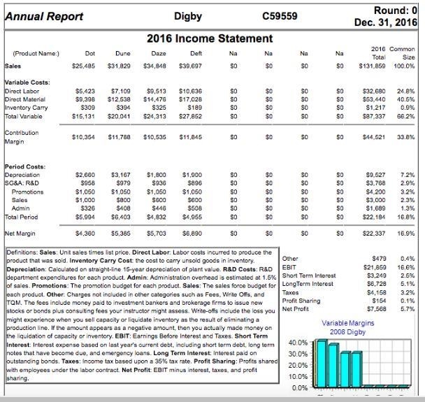 Refer to the HR Reports in the Inquirer. Through past investments in recruiting and-example-1