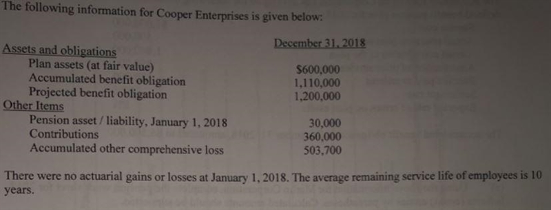 What is the amount that Cooper Enterprises should report as its pension liability-example-1