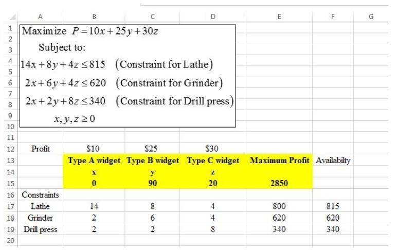 A widget manufacturer has the capability of making three types of widgets. Type A-example-1