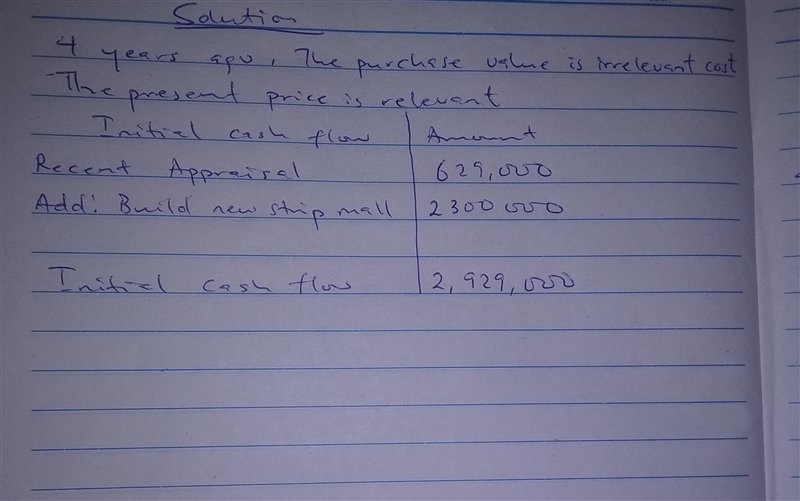 Samson's purchased a lot four years ago at a cost of $398,000. At that time, the firm-example-1