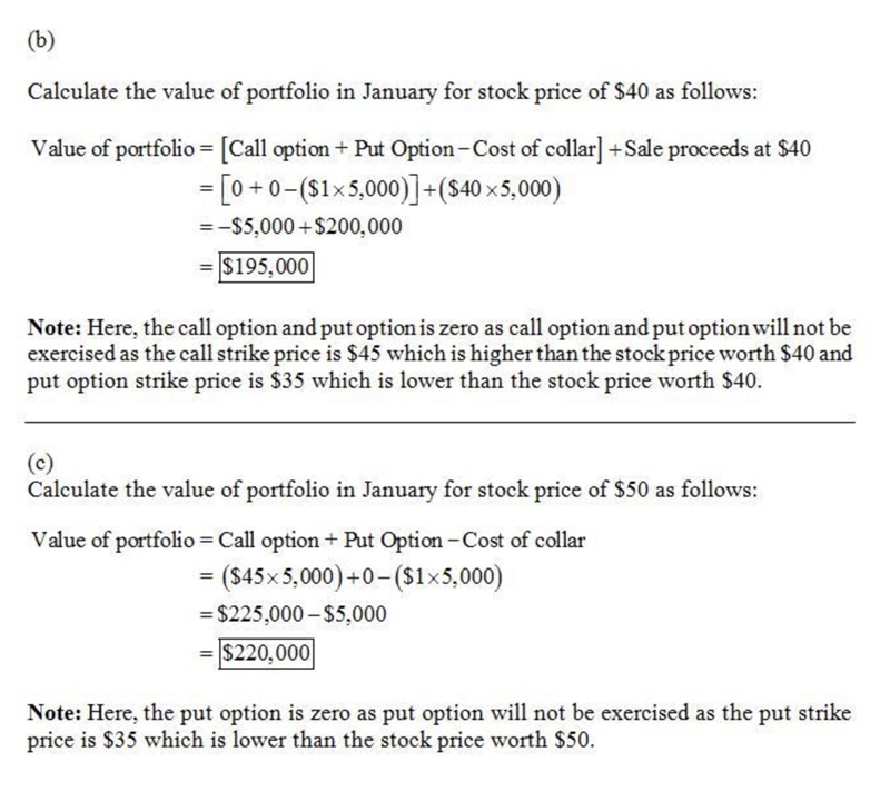 Imagine that you are holding 5,000 shares of stock, currently selling at $40 per share-example-2