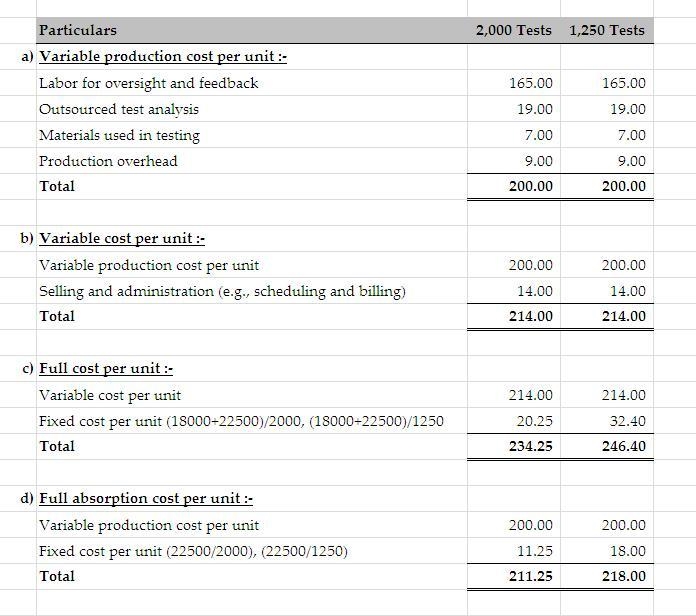 Critically review the organizational structure recommendations reported within the-example-2