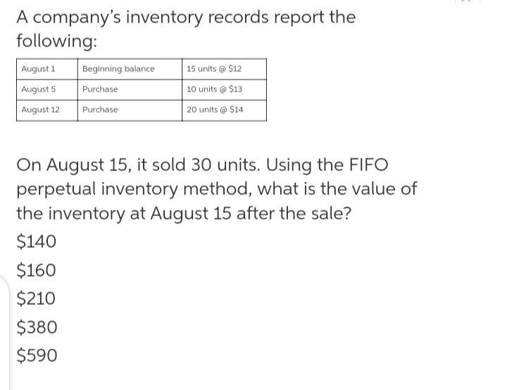 On August 15, it sold 30 units. Using the FIFO perpetual inventory method, what is-example-1