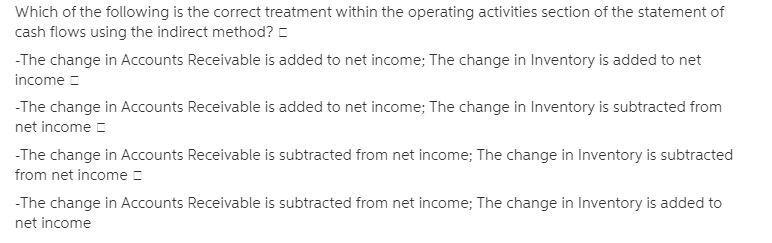 Excerpts from Neuwirth Corporation's comparative balance sheet appear below: Ending-example-1