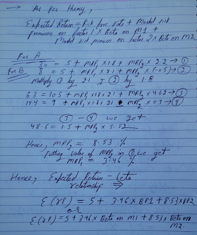 Suppose there are two independent economic factors, M1 and M2. The risk-free rate-example-1