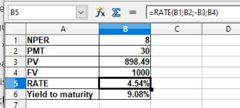 Debra King wants to invest in four-year bonds that are currently priced at $898.49. These-example-1