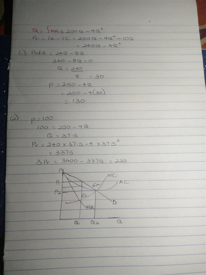 You are the manager of a monopoly. A typical consumer's inverse demand function for-example-1