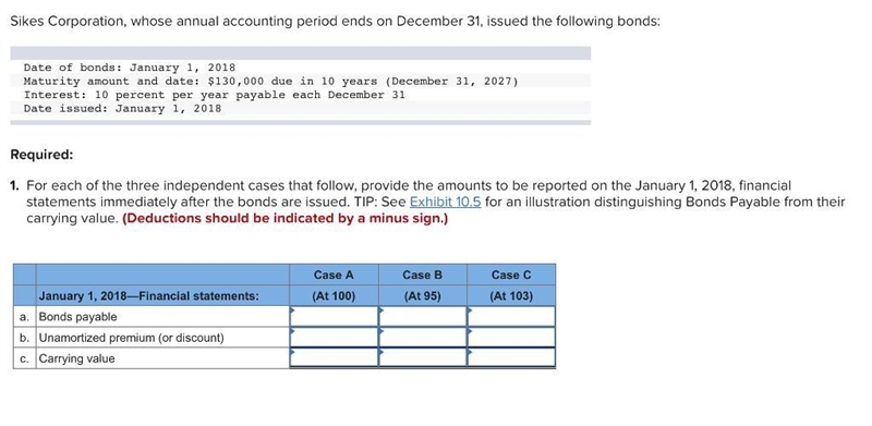 Sikes Corporation, whose annual accounting period ends on December 31, issued the-example-1