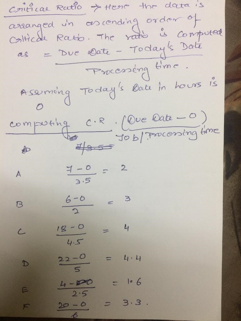 Given the following information on job times and due dates. Job Job Time (Hours) Due-example-4