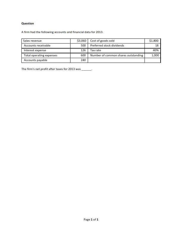 A firm had the following accounts and financial data for 2013. The firm's net profit-example-1