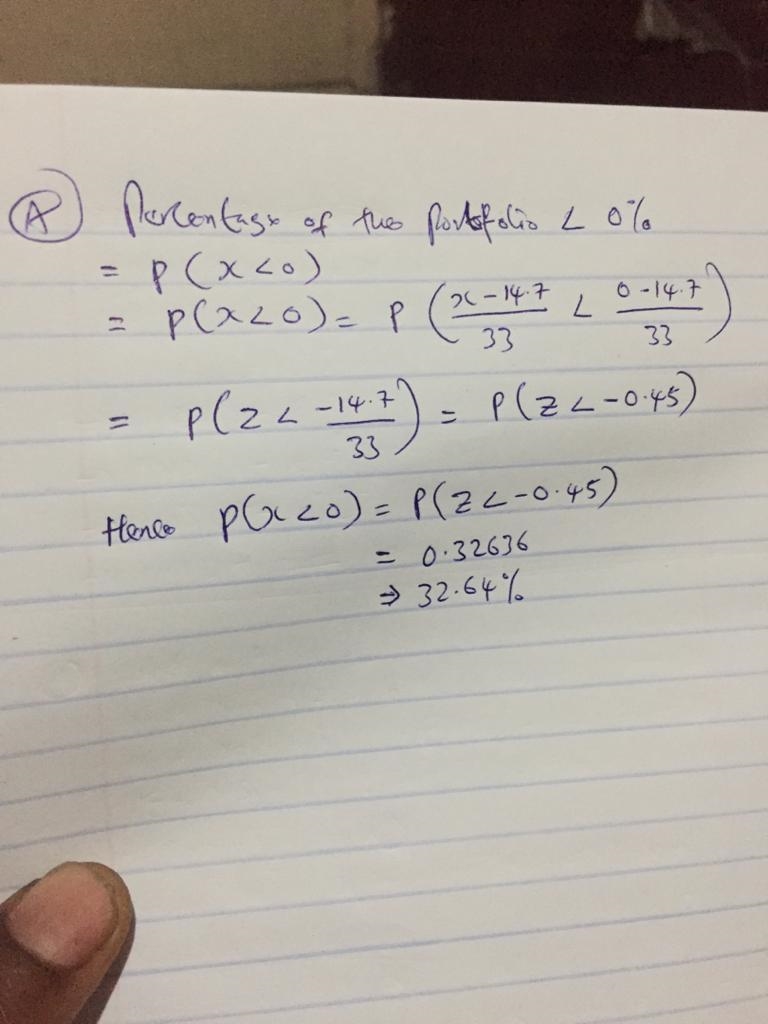 4.8 CAPM. The Capital Asset Pricing Model (CAPM) is a nancial model that assumes returns-example-1